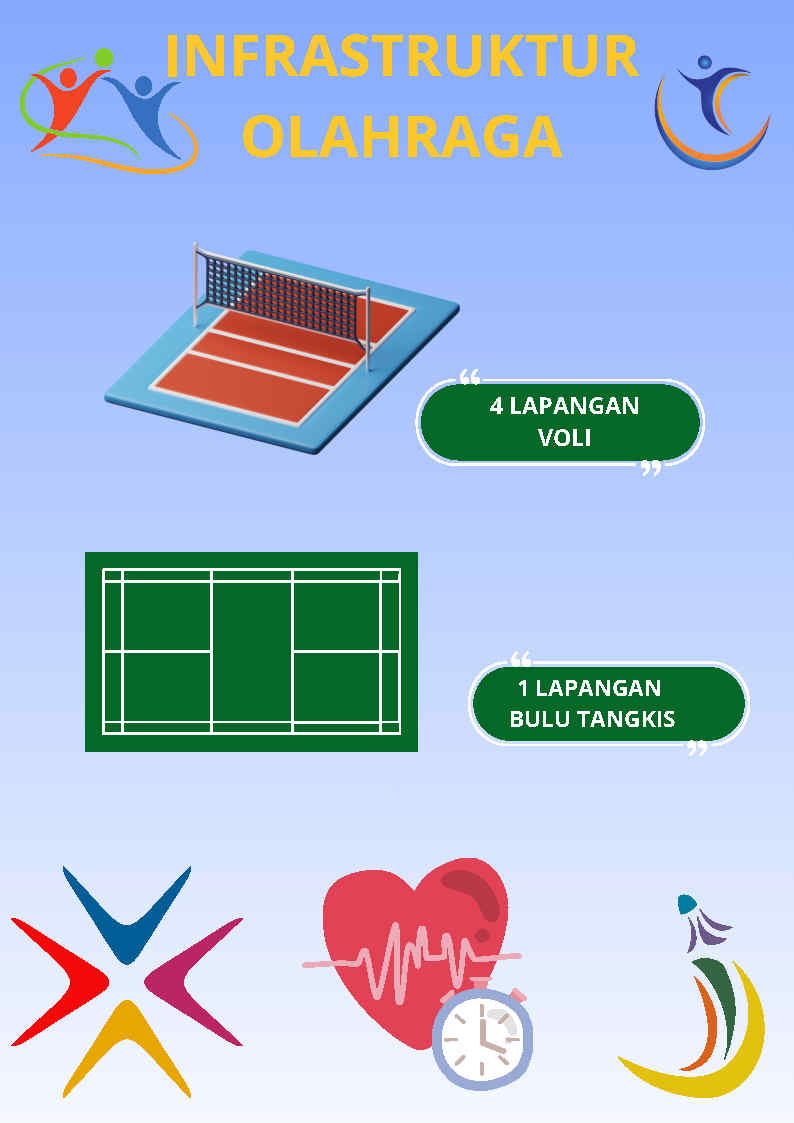 Infrastruktur Olahraga Desa Danau Usung
