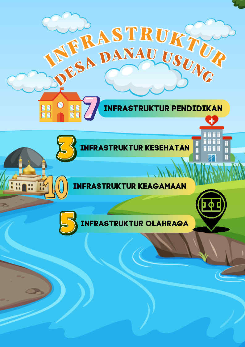 Infrastruktur Desa Danau Usung